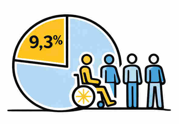 Bild Behinderung in der Gesellschaft